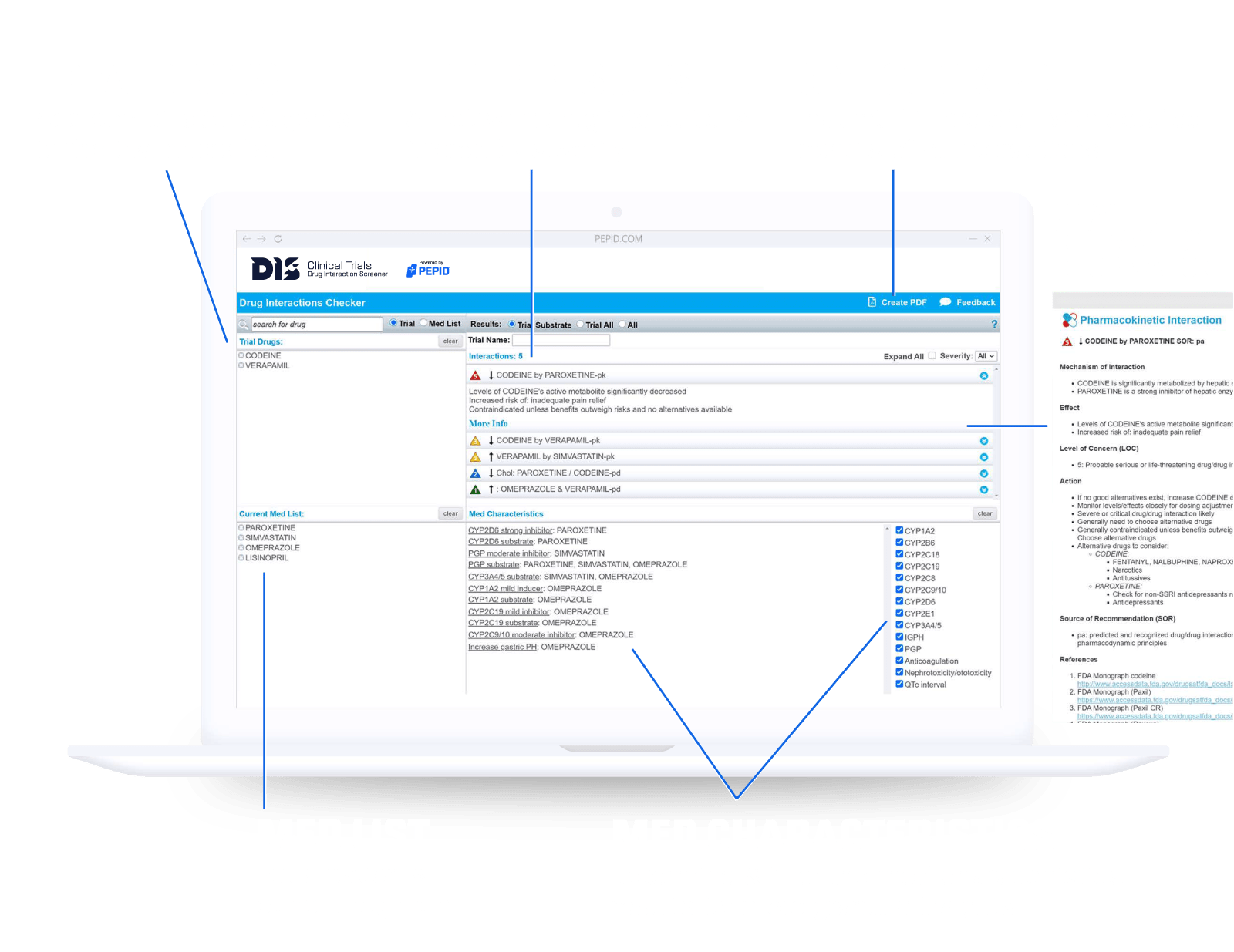 Pharmacist Pro and Clinical Trials Drug Interactions Screener Tool - PEPID