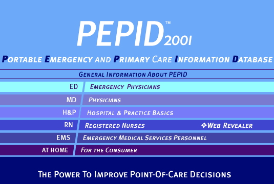 The PEPID 2001 splash screen, reading Portable Emergency and Primary Care Information Database.
